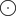 Cindicator CND